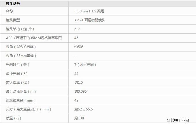 索尼（SONY）E 30mm F3.5 微距镜头