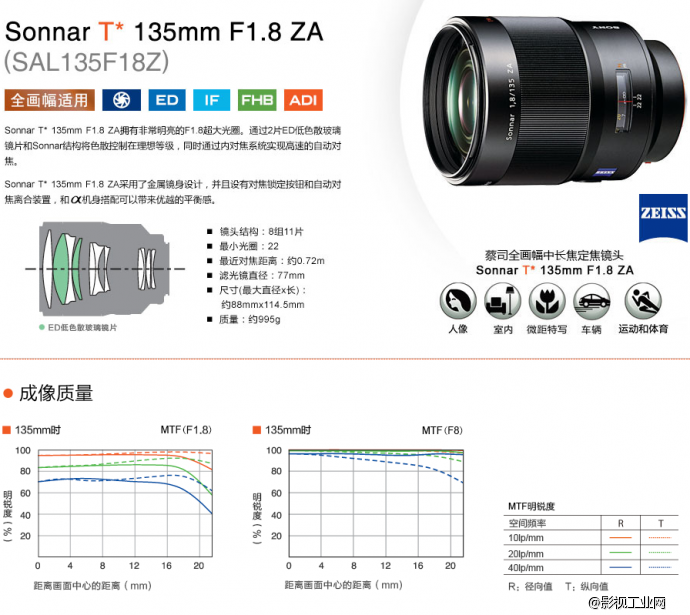 索尼（SONY）Sonnar T* 135mm F1.8 ZA蔡司全画幅镜头