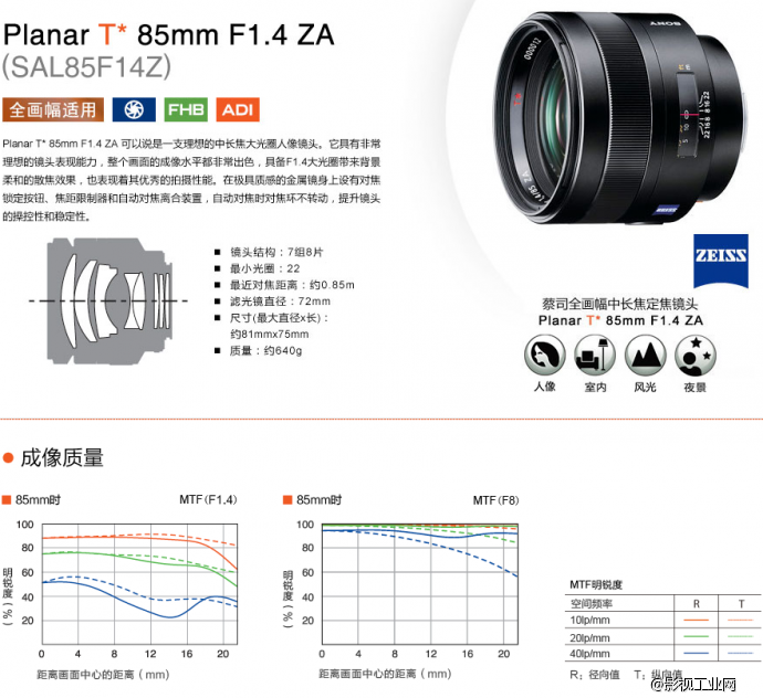 索尼（SONY）Planar T* 85mm F1.4 ZA蔡司全画幅镜头