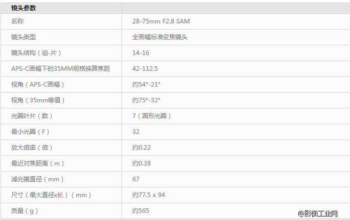 索尼（SONY）28-75mm F2.8 SAM全画幅镜头
