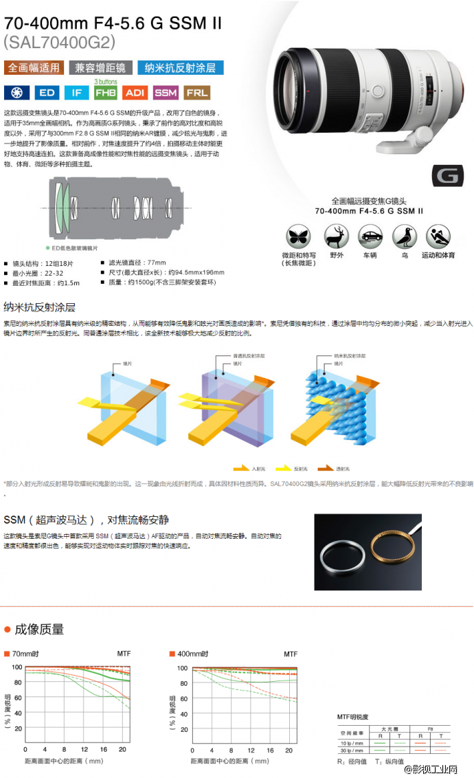 索尼（SONY）70-400mm F4-5.6 G SSM II全画幅G镜头