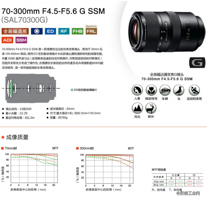 索尼（SONY）70-300mm F4.5-5.6 G SSM全画幅G镜头