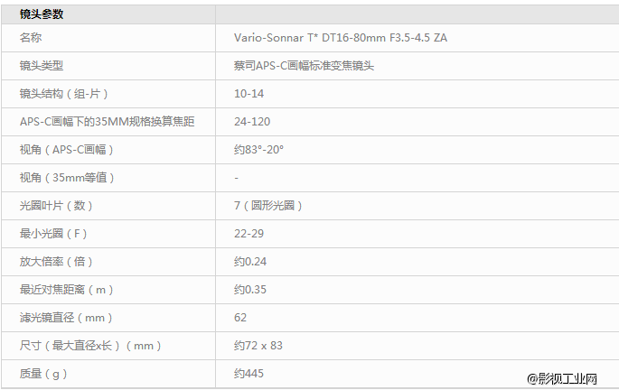 索尼（SONY）Vario-Sonnar T* DT 16-80mm F3.5-4.5 ZA蔡司镜头
