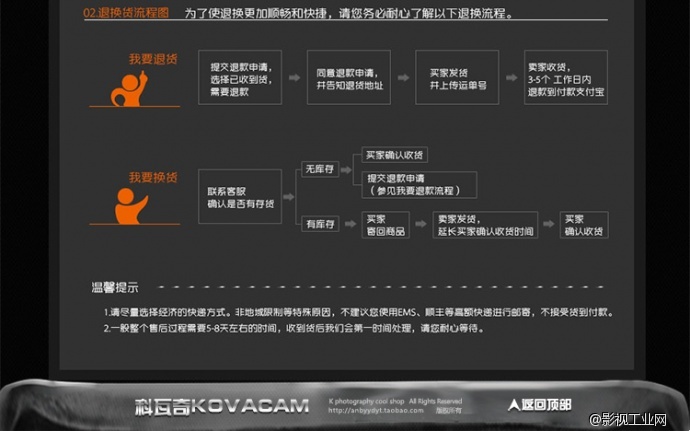 只卖2380元的KOVACAM5000手持三轴陀螺仪稳定器无刷云台微单GH4 A7S BMPCC包邮顺丰送豪礼