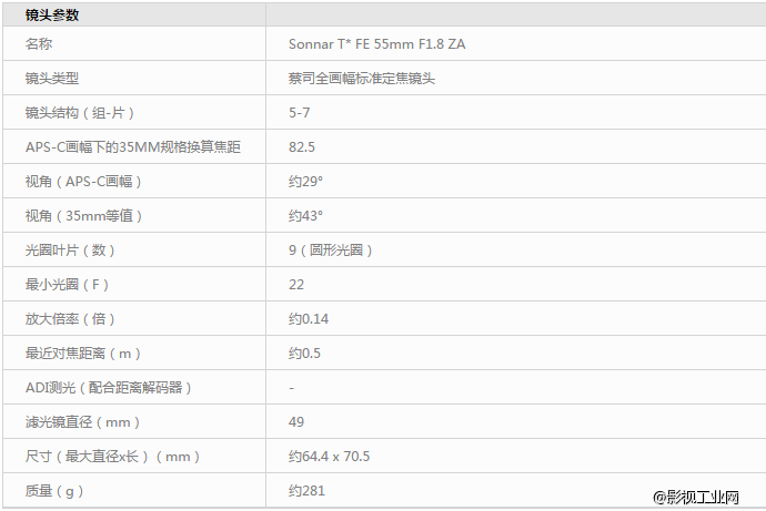 索尼（SONY）Sonnar T* FE 55mm F1.8 ZA蔡司全画幅镜头