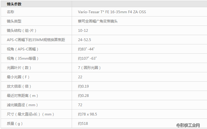 索尼（SONY）Vario-Tessar T* FE 16-35mm F4 ZA OSS蔡司全画幅镜头