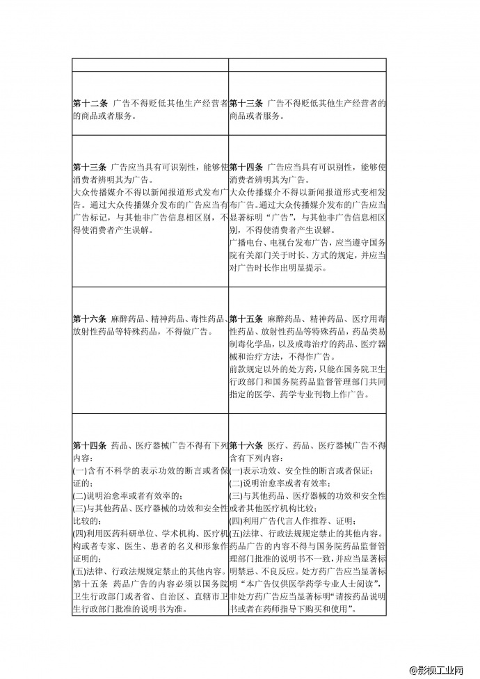 大批广告公司或将倒闭，媒体之间的广告竞争更加激烈——《新广告法》出台，带来的融媒体时代的大变革