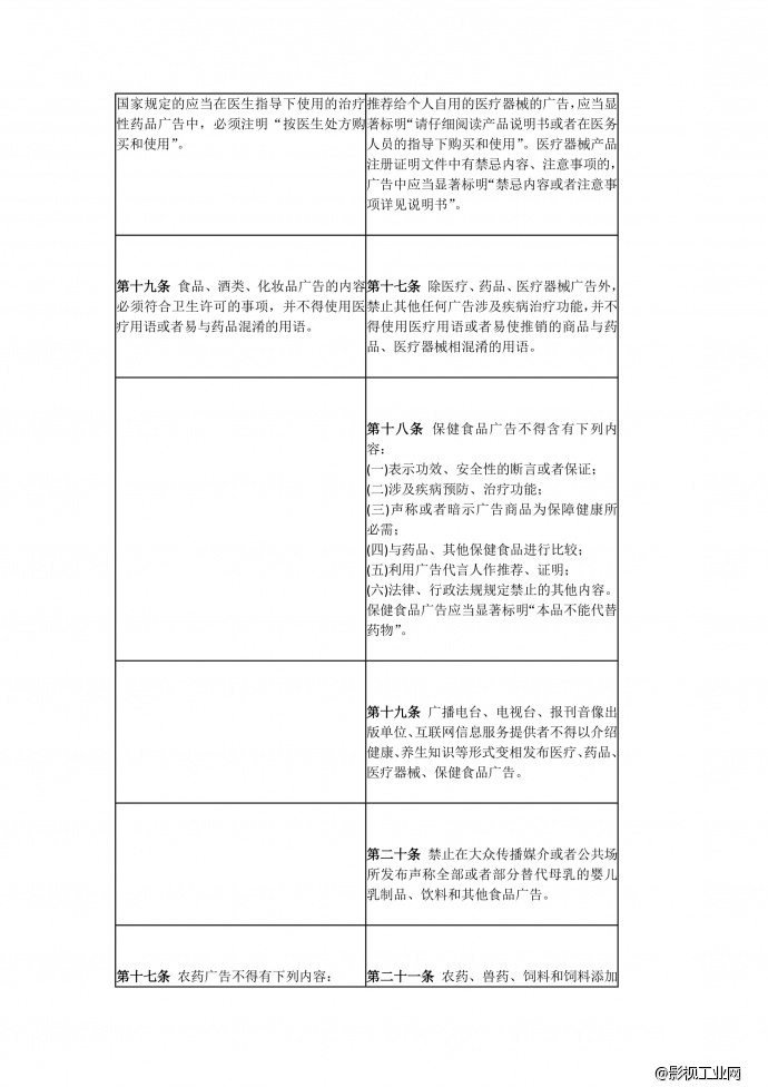 大批广告公司或将倒闭，媒体之间的广告竞争更加激烈——《新广告法》出台，带来的融媒体时代的大变革