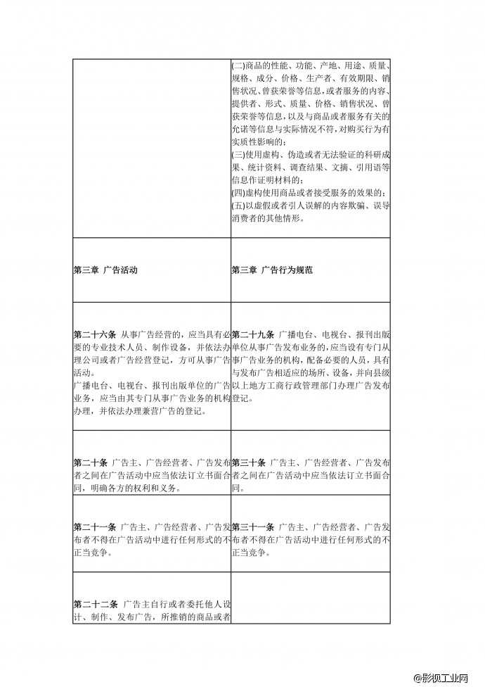 大批广告公司或将倒闭，媒体之间的广告竞争更加激烈——《新广告法》出台，带来的融媒体时代的大变革