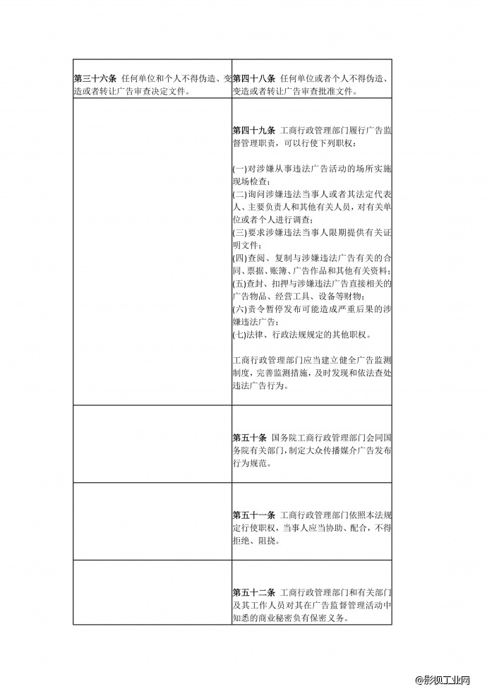 大批广告公司或将倒闭，媒体之间的广告竞争更加激烈——《新广告法》出台，带来的融媒体时代的大变革