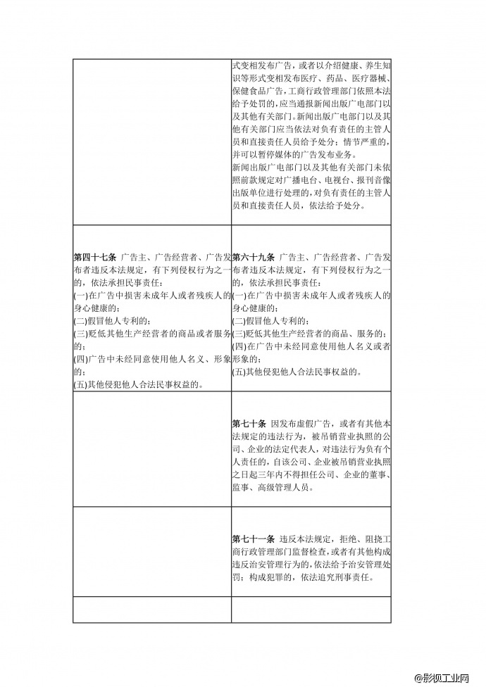 大批广告公司或将倒闭，媒体之间的广告竞争更加激烈——《新广告法》出台，带来的融媒体时代的大变革