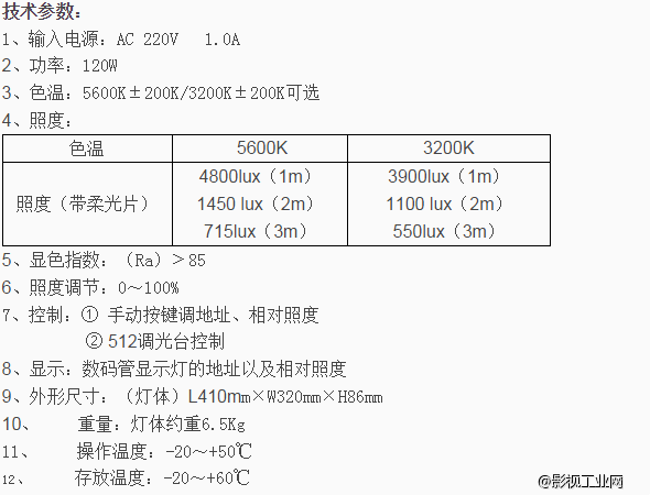 CM-PL120W/32/56