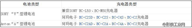 珂玛BP-C190S/A