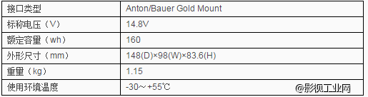 珂玛BP-C160A 安东口专业摄录机锂电池