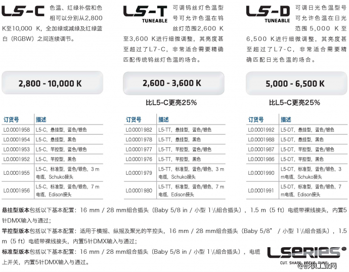 阿莱ARRI L5-C LED聚光灯