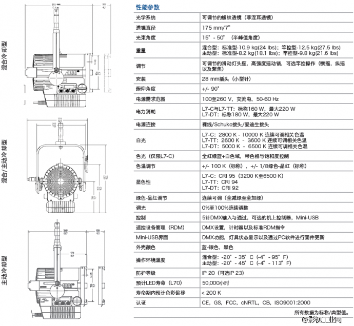 阿莱ARRI L7-C LED聚光灯