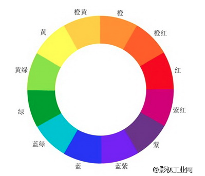 【必知】摄影师必须掌握的视觉叙事中的色彩