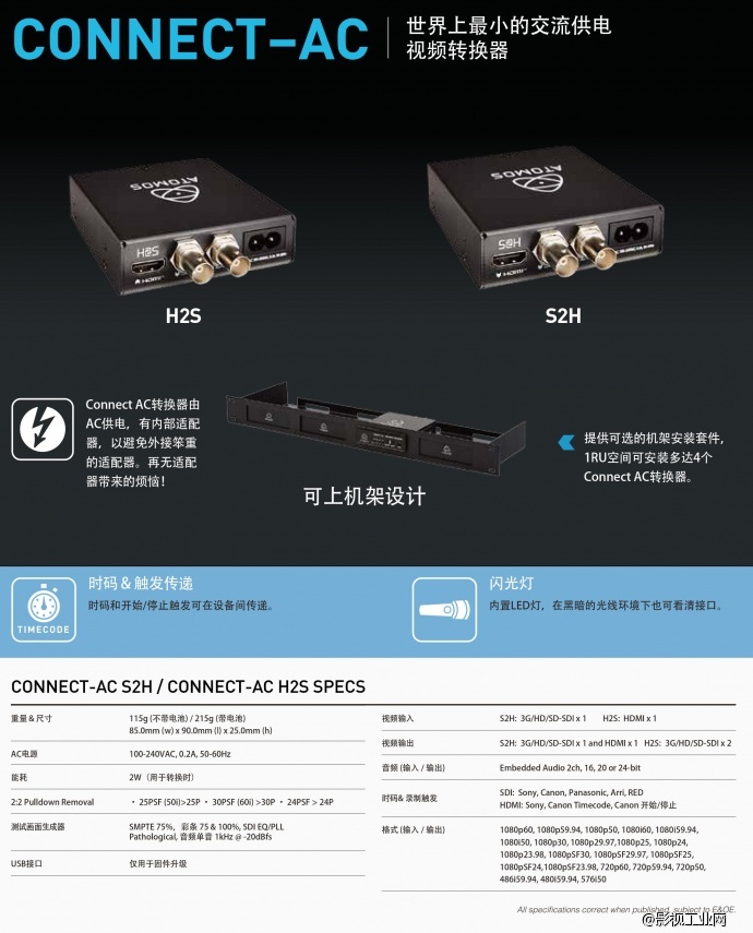 Connect AC H2S HDMI到HD-SDI转换器