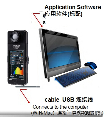 Filmtools 飞毛兔电影工具 世光SEKONIC C-700 4.7\\\\\\\\