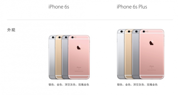 iPhone 6s支持4K拍摄，外观并无改变