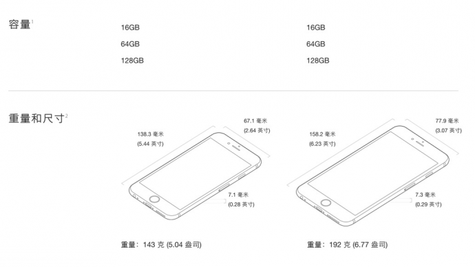 iPhone 6s支持4K拍摄，外观并无改变