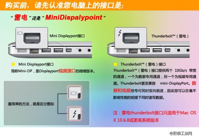 LaCie/莱斯 Rugged 2.5寸1T/USB3.0移动硬盘　雷电新款