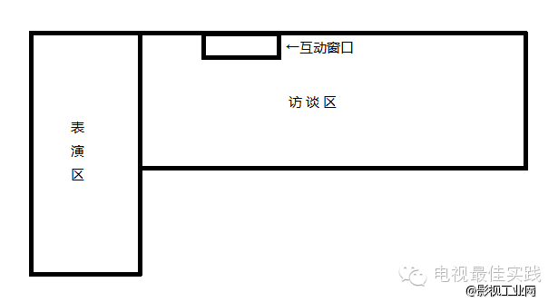 小型日报 |《首演的巢穴》