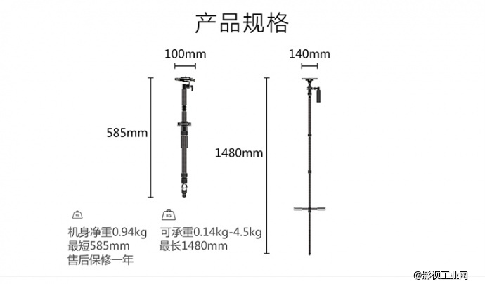 速度王3