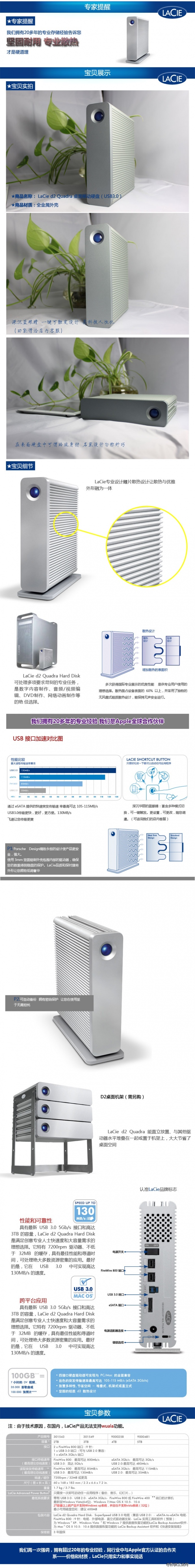 Lacie/莱斯D2 Quadra5TB USB3.0/火线800/esata全接口3.5寸移动硬盘