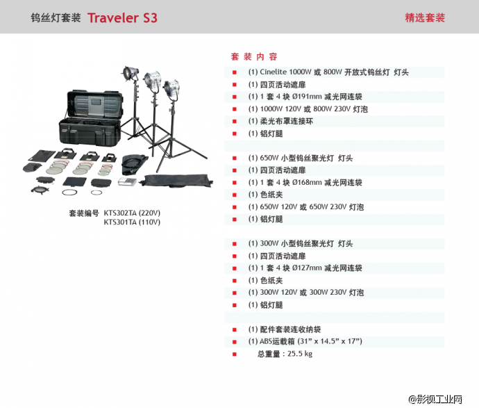 泛基亚 钨丝灯套裝 Traveler S3