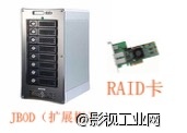 RAID card