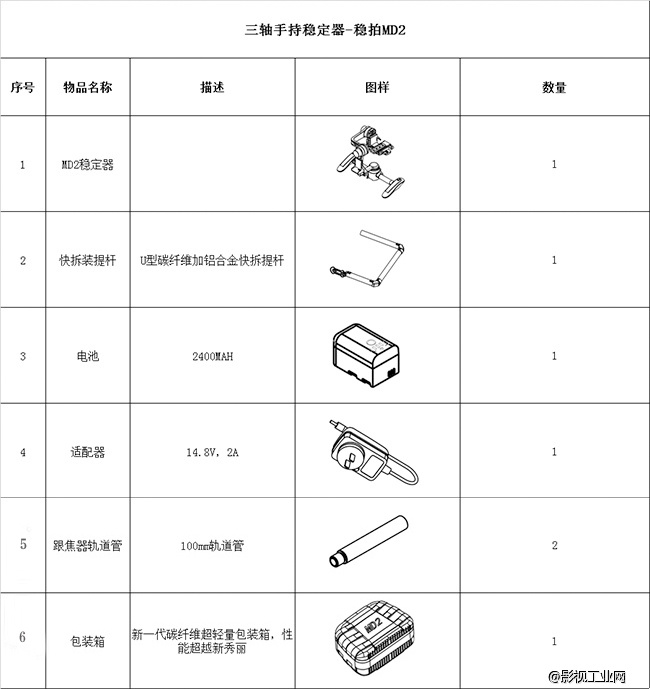 稳拍MD2全体感数字同传三轴单反稳定器，全球首发