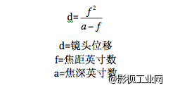 微距摄影必备“神器”都有哪些呢？