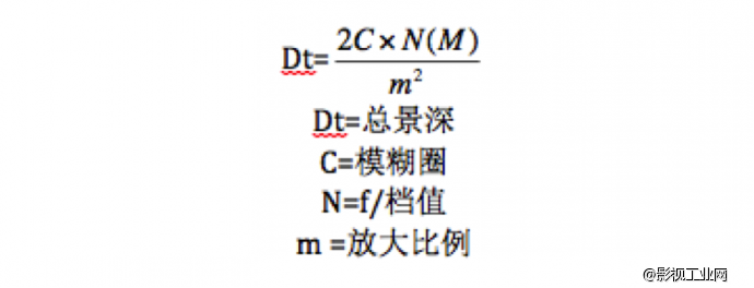 微距摄影必备“神器”都有哪些呢？