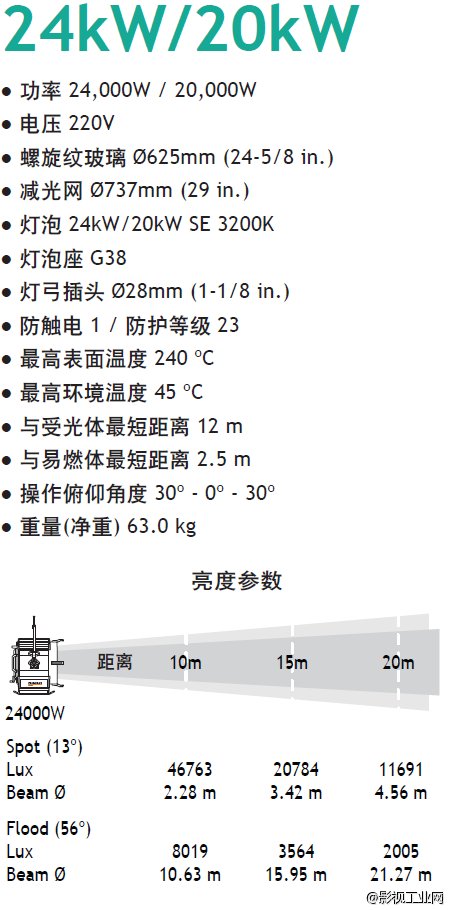 泛基亚 钨丝聚光灯 24KW/20KW