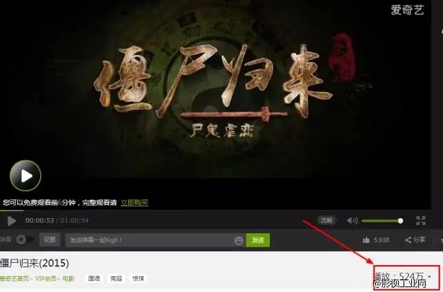 全网发行的互联网电影播放量为何如此逆天？