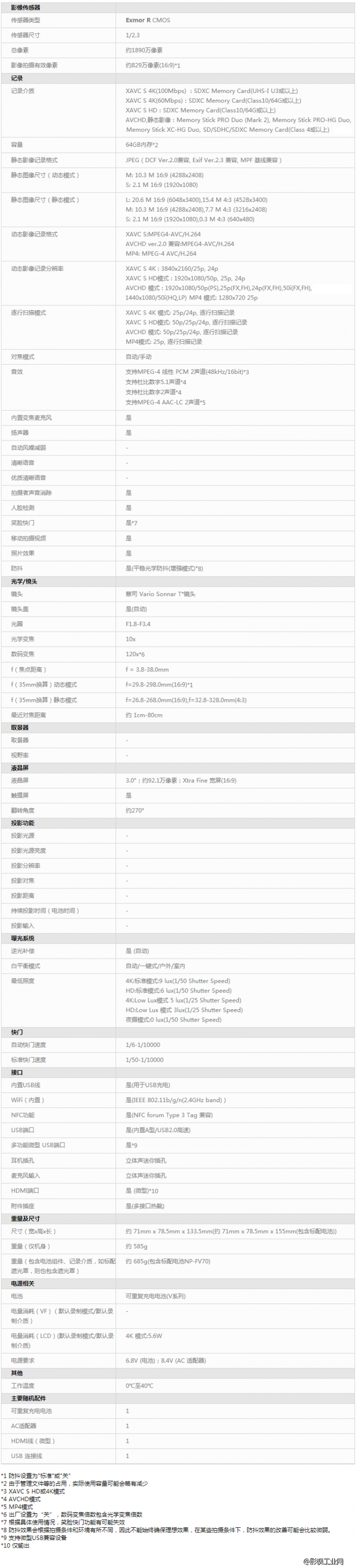 索尼（SONY）FDR-AX30数码摄像机