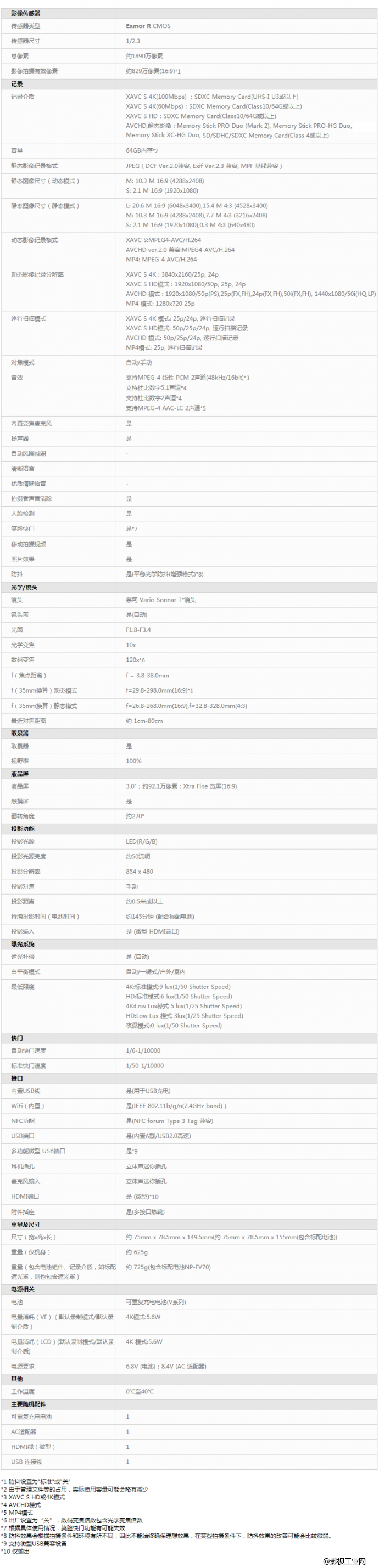 索尼（SONY）FDR-AXP35数码摄像机