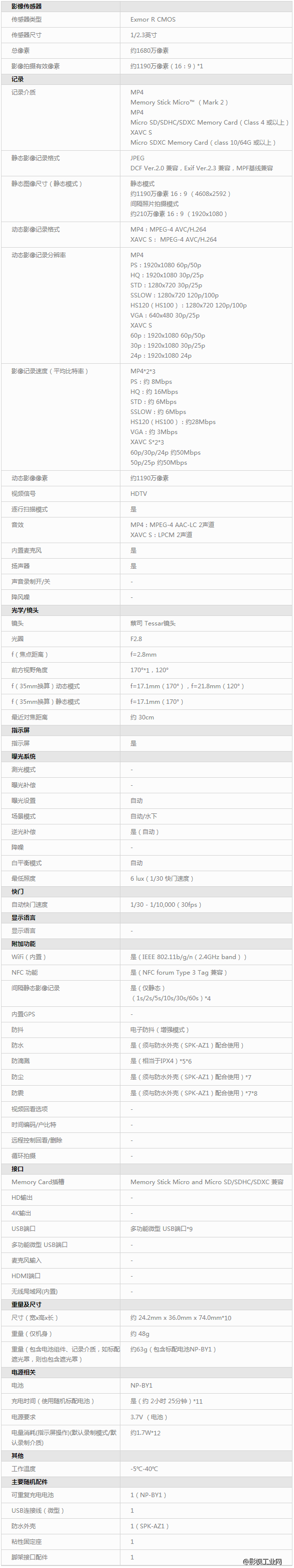 索尼（SONY）HDR-AZ1VB佩戴式数码摄像机骑行配件套装