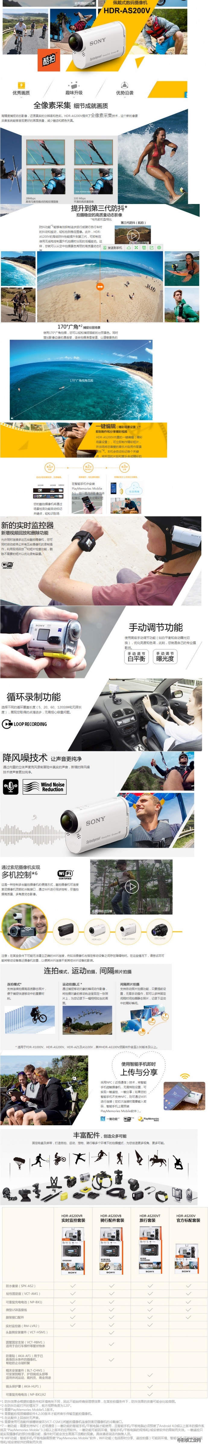 索尼（SONY）HDR-AS200VR佩戴式数码摄像机实时监控套装