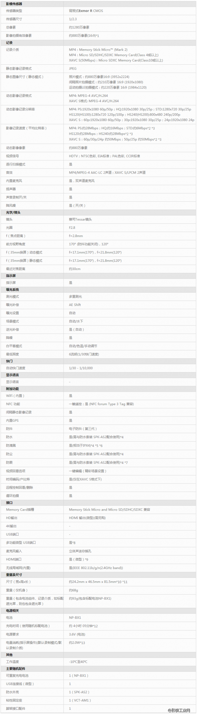 索尼（SONY）HDR-AS200VR佩戴式数码摄像机实时监控套装