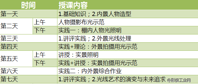 深秋巨献：电影摄影高级班邀您共同开启光影之旅！