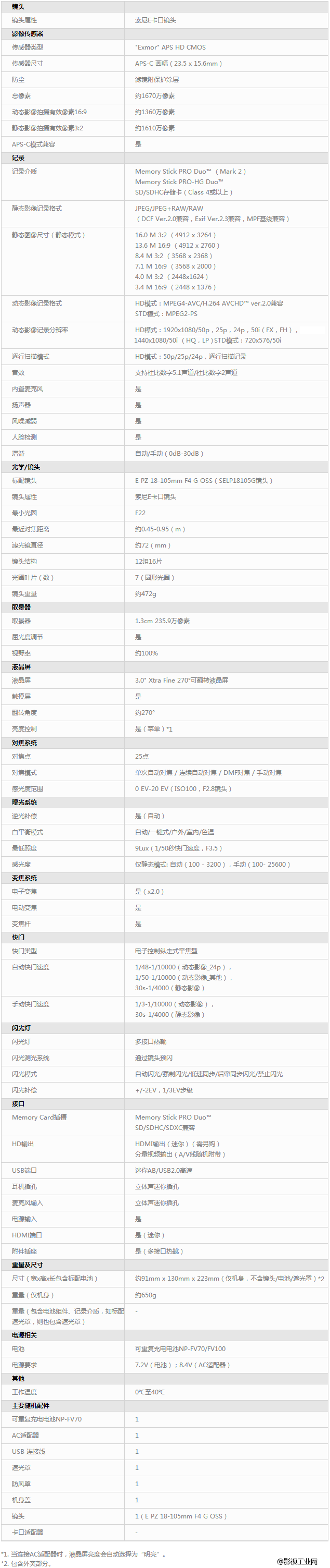 索尼（SONY）NEX-VG30EM(附带18-105镜头)可更换镜头高清数码摄像机