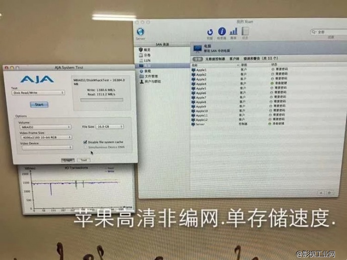 ActiveRAID光纤存储---来自美国顶尖厂商 静音存储