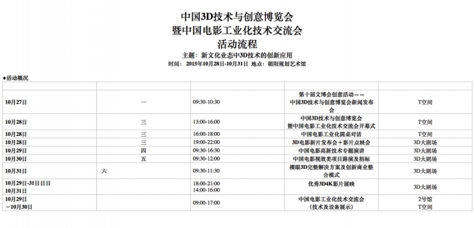 首届中国电影工业化技术交流会活动流程