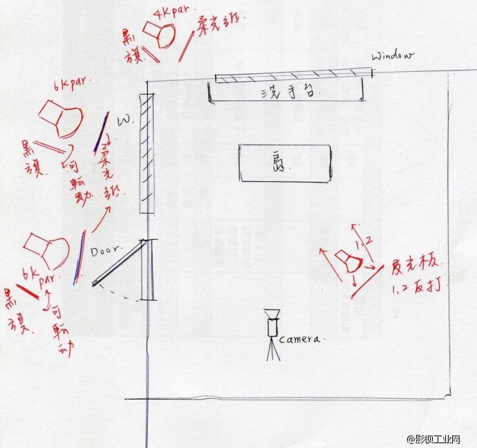 【转变transformation】学员合作，强强联合——小佩智能抗菌碗广告背后的创作故事