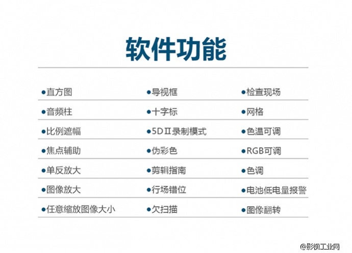 艾肯 5寸全高清HDMI监视器