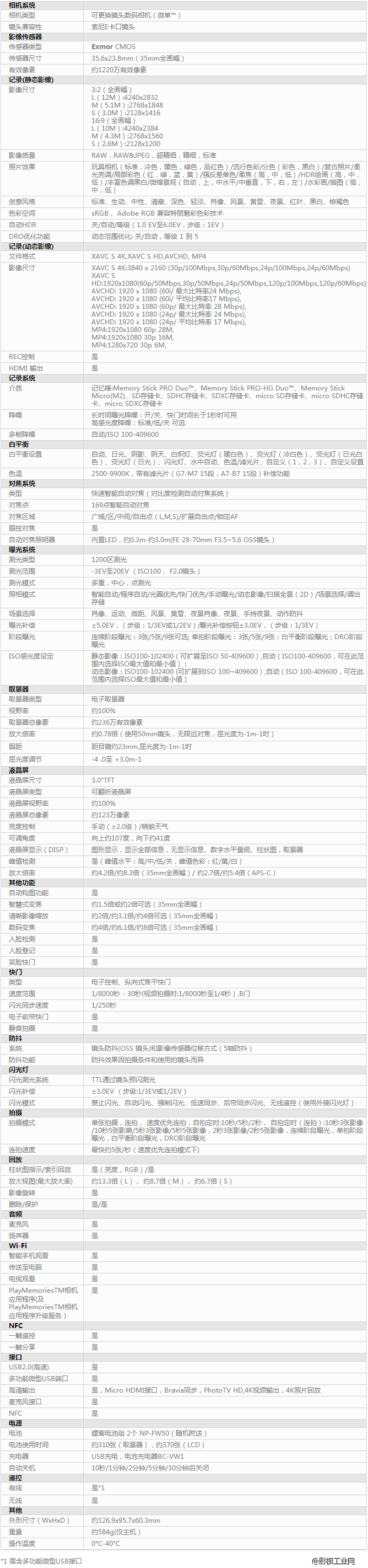 索尼（SONY）A7SII 全画幅微单数码相机（单机身）