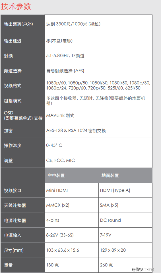 以色列 Amimon CONNEX无人机零延时全高清视频专业无线连接系统 FPV高清图传