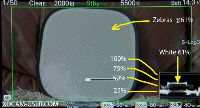 索尼F55/5 CineEI模式终极使用指南全文